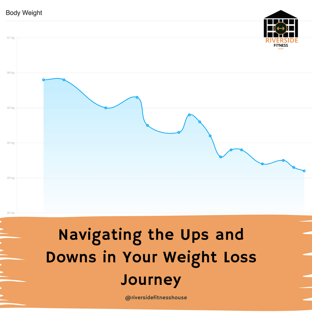Navigating the Ups and Downs in Your Weight Loss Journey