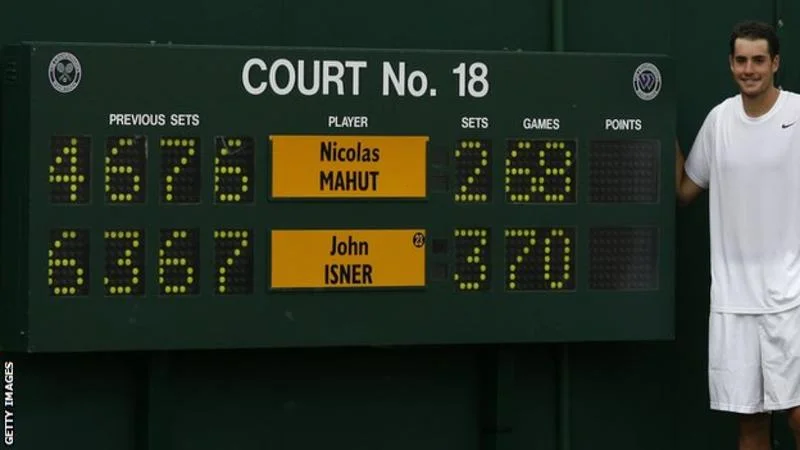 Fifth Set Tie Breakers