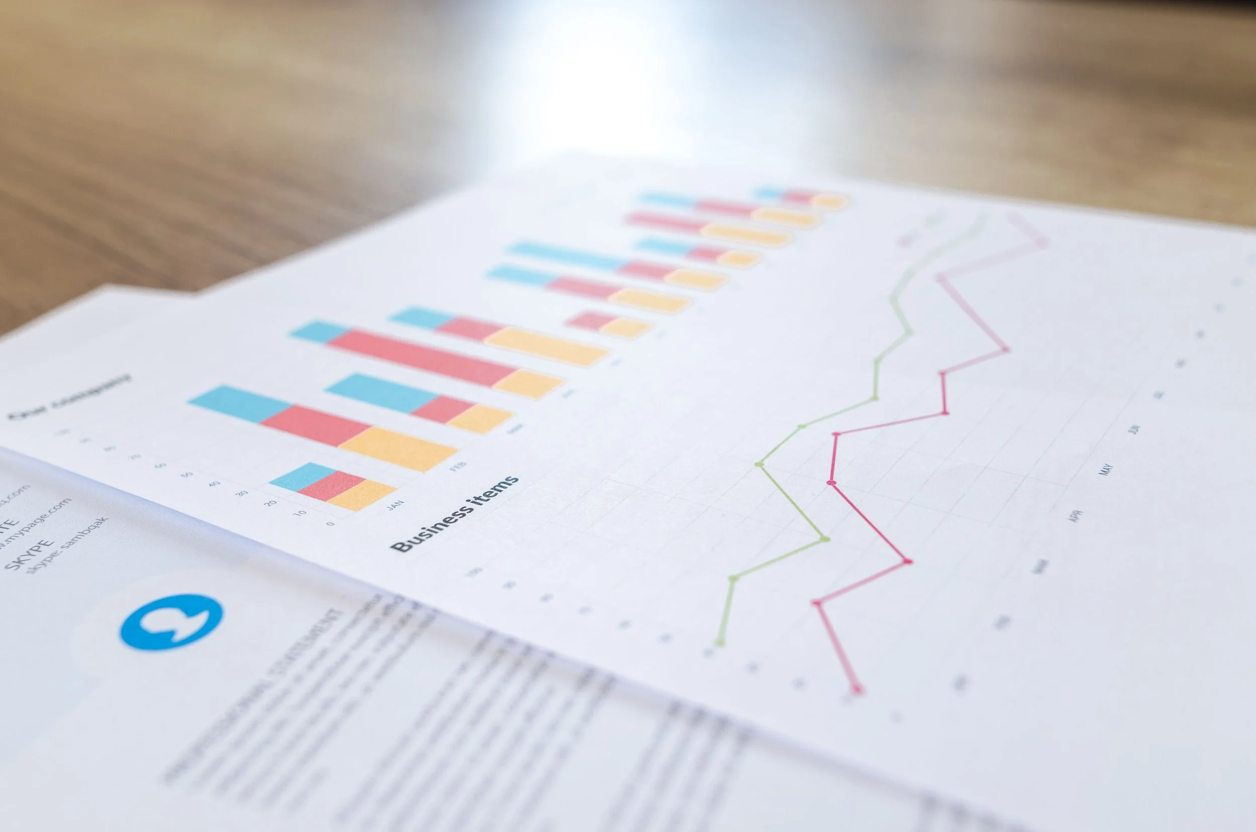 Graphique coloré représentant des données financières ou commerciales, avec des barres et des lignes sur une feuille de papier blanc.