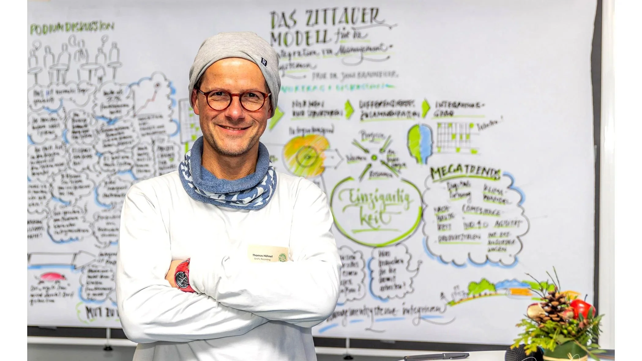 flipchart-power.de: Workshops für visuelle Klarheit