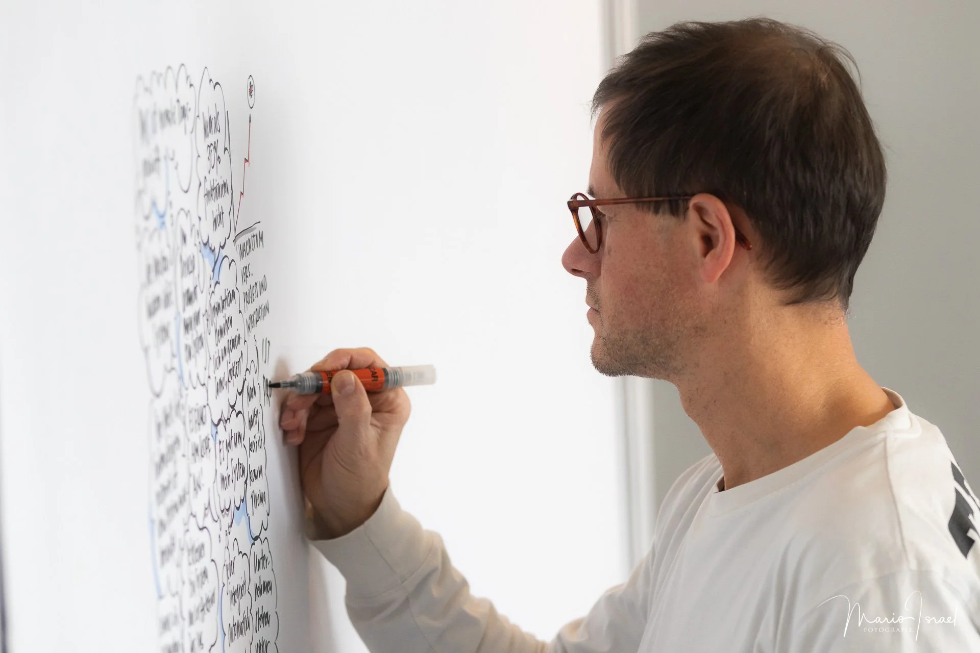 Thomas Hönel Graphic Recording Flipchart worskhops