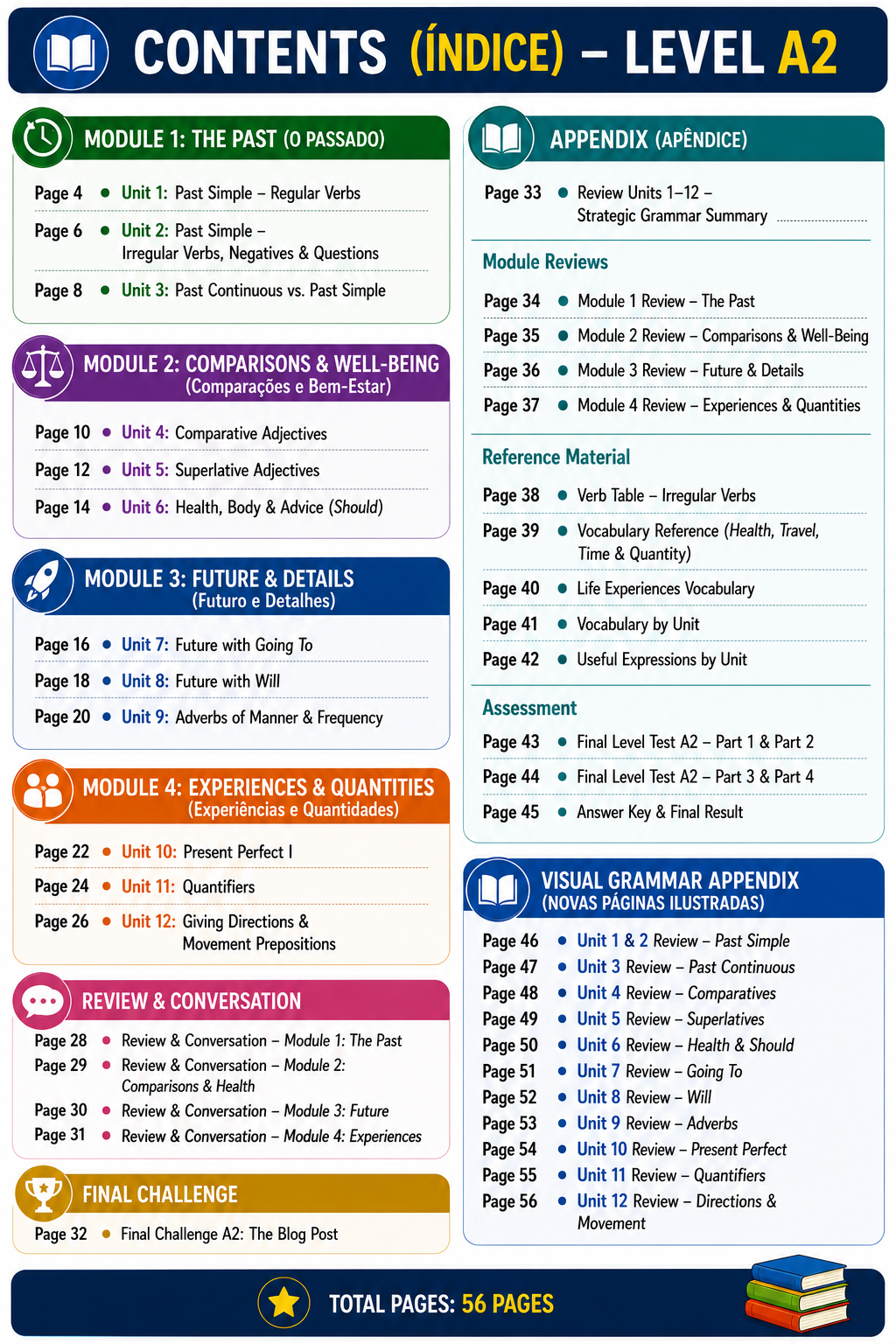 INDICE A2 (2).png