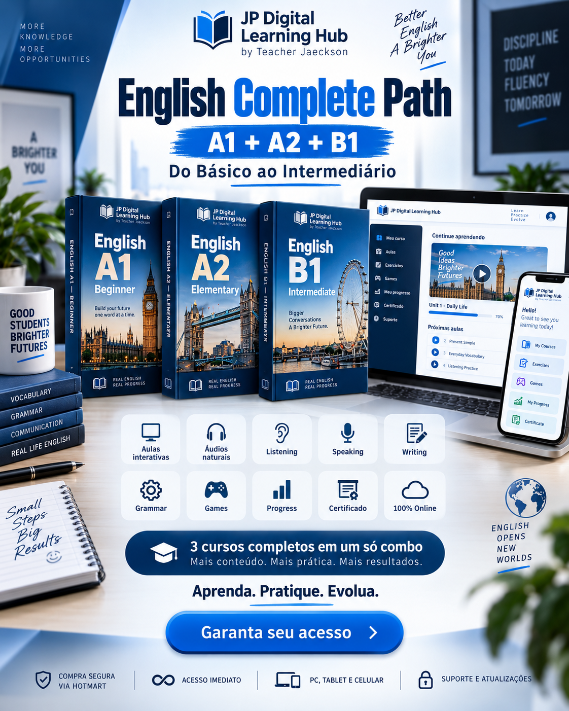 Promoção de cursos de inglês da JP Digital Learning Hub, com livros, tablets e celular exibindo o conteúdo, destacando os níveis A1, A2 e B1, com destaque para aulas interativas, áudios, listening, speaking, writing, jogos, progresso e certificados, enfatizando o aprendizado prático e online.