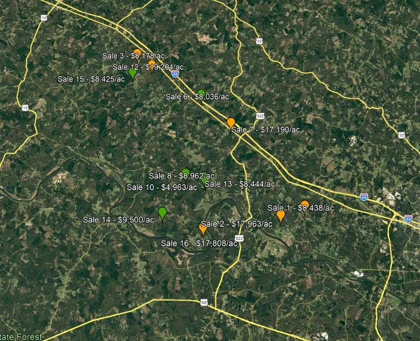 Goochland land sales