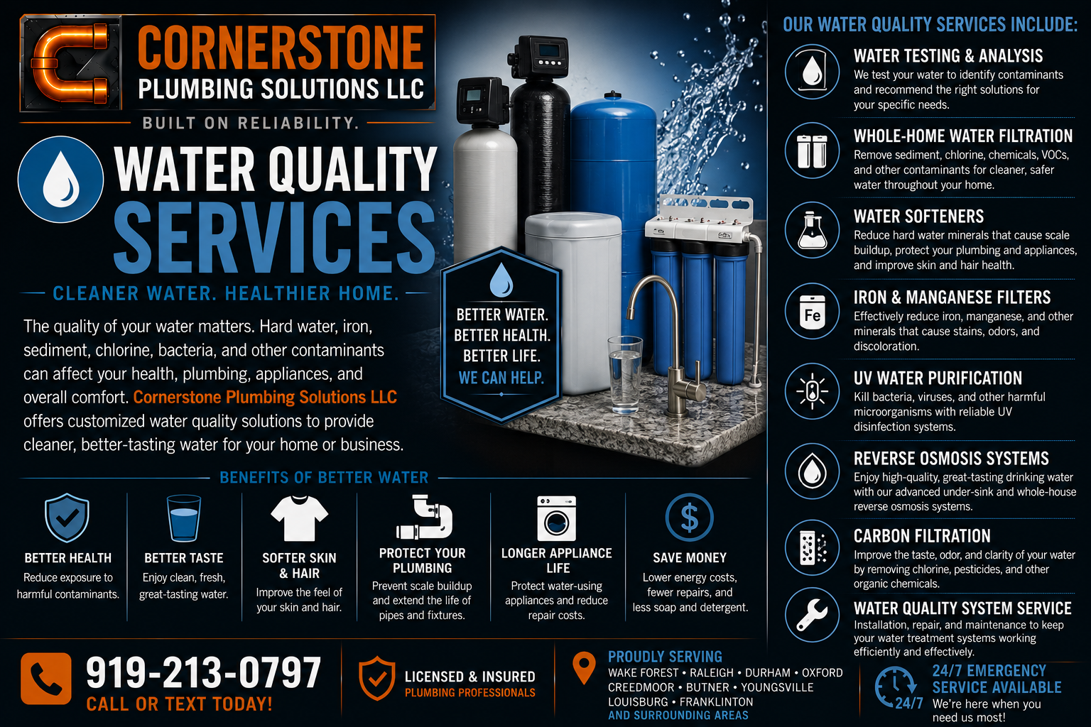 A promotional infographic for Cornerstone Plumbing Solutions LLC showcasing water quality services and equipment, including water testing, filtration, softeners, filters, UV purification, reverse osmosis, and carbon filtration, with contact information and service areas.