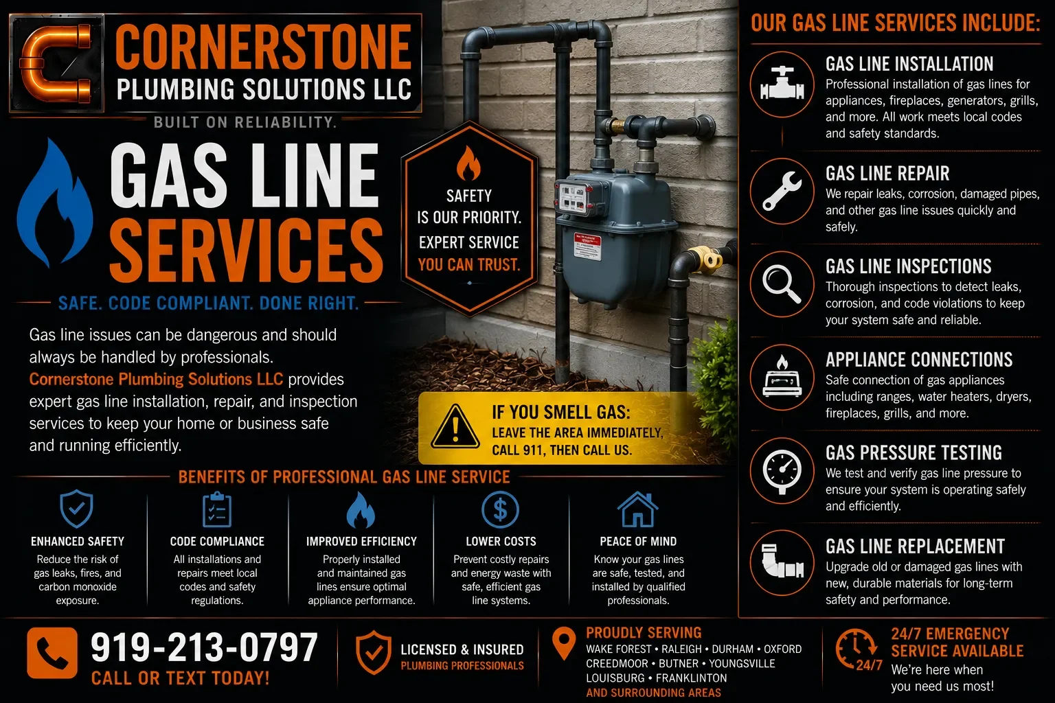 A detailed infographic advertising Cornerstone Plumbing Solutions LLC's gas line services, including installation, repair, inspection, appliance connections, pressure testing, and replacement, with safety warnings and contact information.