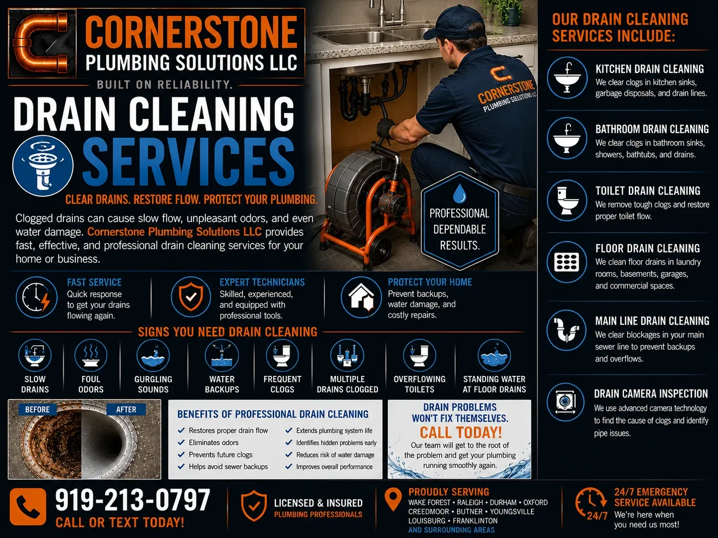 An advertisement for Cornerstone Plumbing Solutions LLC promoting drain cleaning services with details on services offered, signs indicating need for cleaning, benefits of professional services, and contact information.