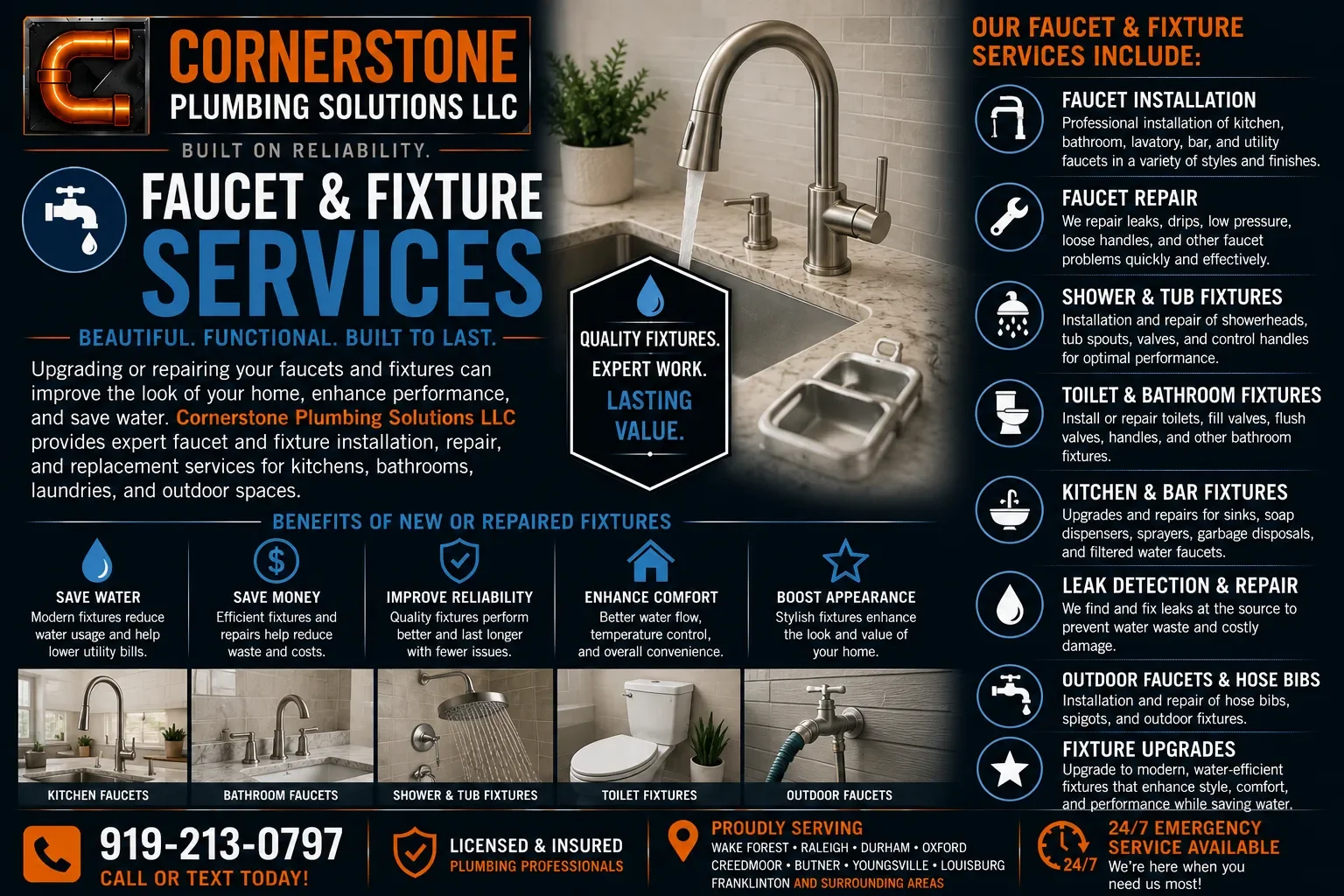 A detailed advertisement for Cornerstone Plumbing Solutions LLC showing a modern kitchen sink with a water faucet, highlighting their plumbing services including faucet installation, repair, shower and tub fixtures, toilet and bathroom fixtures, kitchen and bar fixtures, leak detection, outdoor faucets, hose bibs, and fixture upgrades. The ad emphasizes quality fixtures, expert work, and lasting value, with icons illustrating various services, a contact number, and service areas.