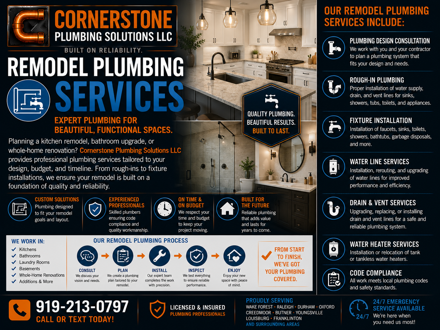 An advertisement for Cornerstone Plumbing Solutions LLC featuring a modern kitchen with white cabinets and a marble island. The ad includes contact information, services offered such as remodeling, plumbing design consultation, rough-in plumbing, fixture installation, water line services, drain and vent services, water heater services, and code compliance. It highlights professional, reliable service, and the company's areas of operation.