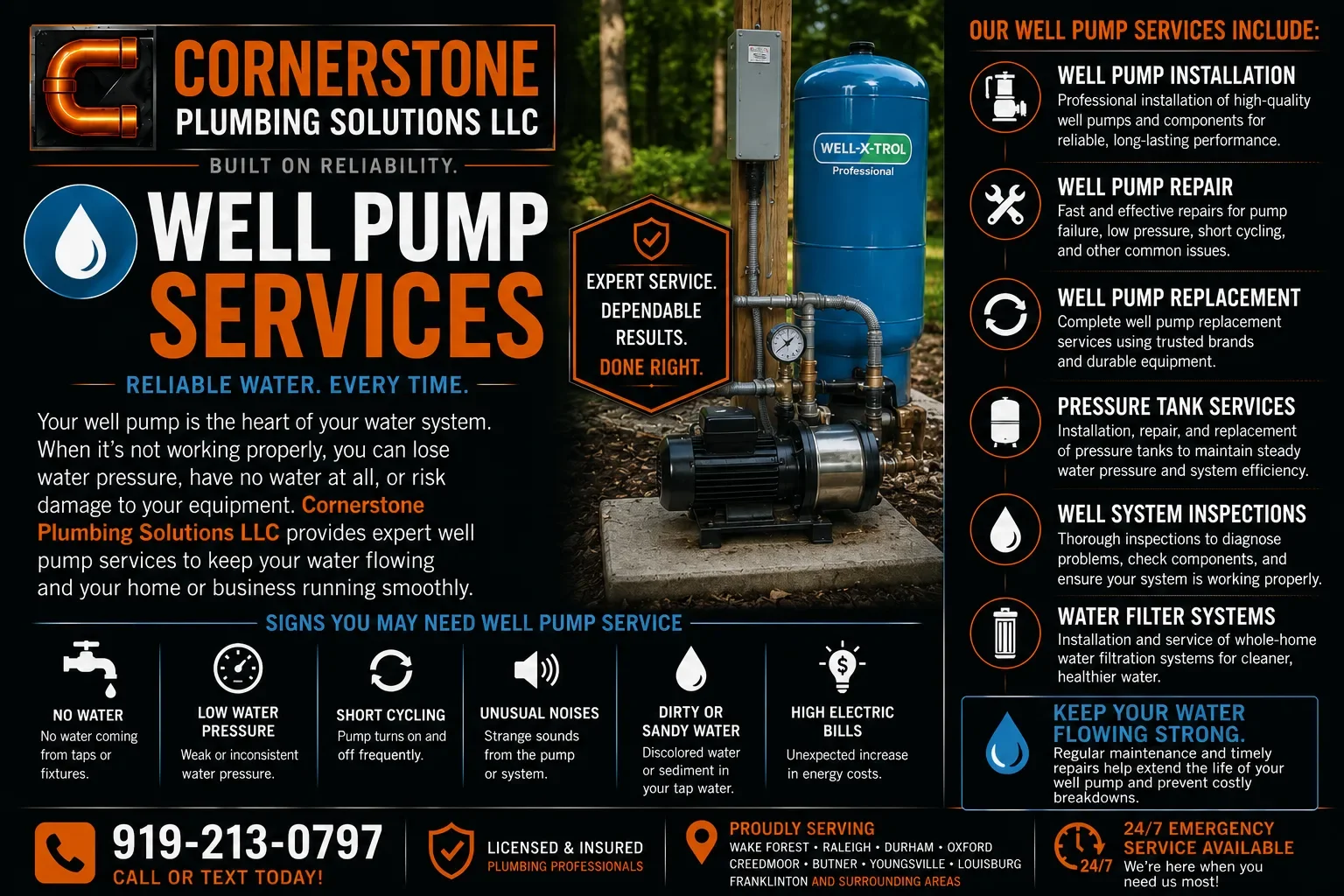 An advertisement for Cornerstone Plumbing Solutions LLC offering well pump services, including installation, repair, replacement, pressure tank services, well system inspections, and water filter systems, along with contact information and service areas.