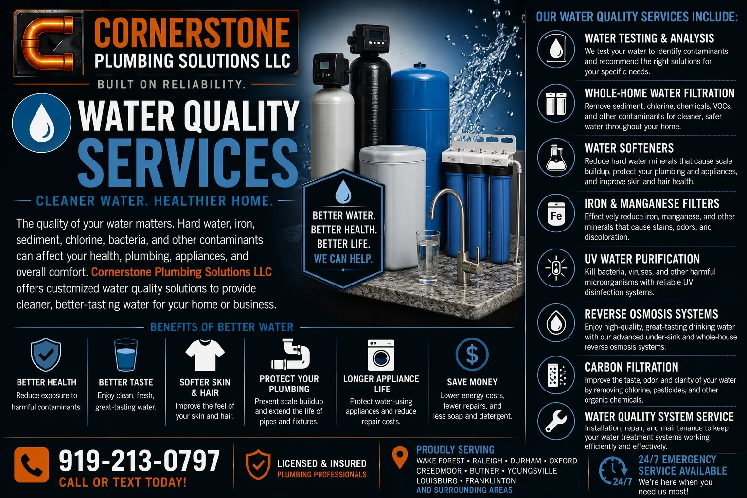 An informational graphic about water quality services offered by Cornerstone Plumbing Solutions LLC. The image features water treatment equipment including filters and tanks, with descriptions of different water services, benefits of better water, contact information, and service areas.