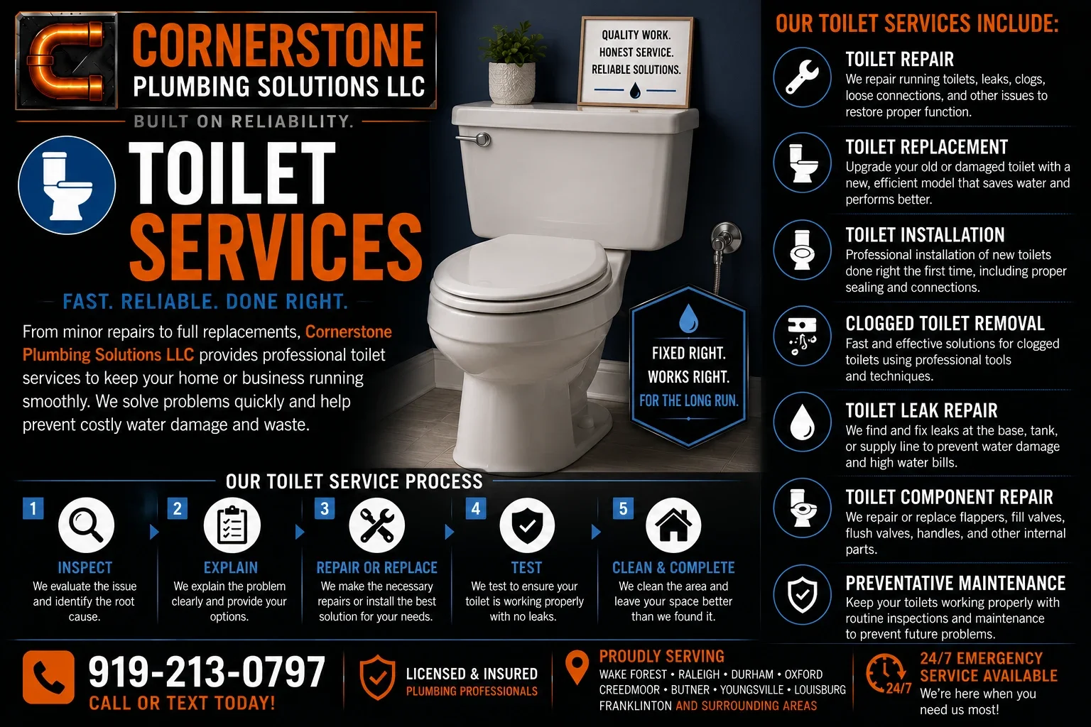 An advertisement for Cornerstone Plumbing Solutions LLC featuring a white toilet with a potted plant and a sign that reads ‘Quality work, honest service, reliable solutions.’ The ad lists various toilet services including repair, replacement, installation, removal, leak repair, component repair, and maintenance. It also describes the service process with five steps: inspect, explain, repair or replace, test, and clean & complete. Contact information, service areas, and 24/7 emergency service details are included.