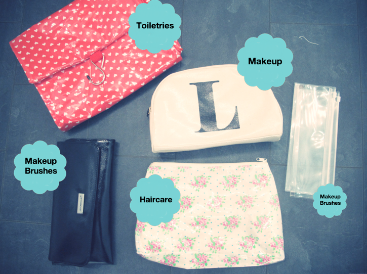 Pack Up Your Troubles