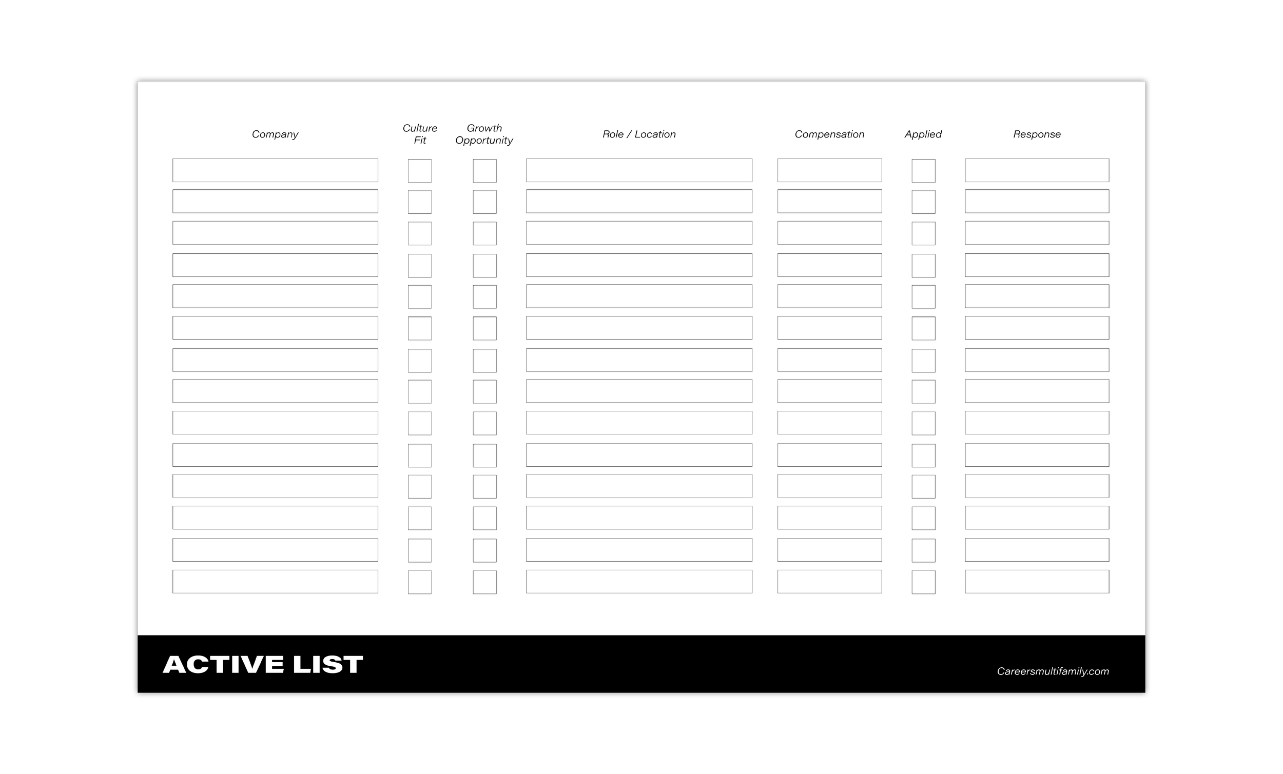 Active List Template