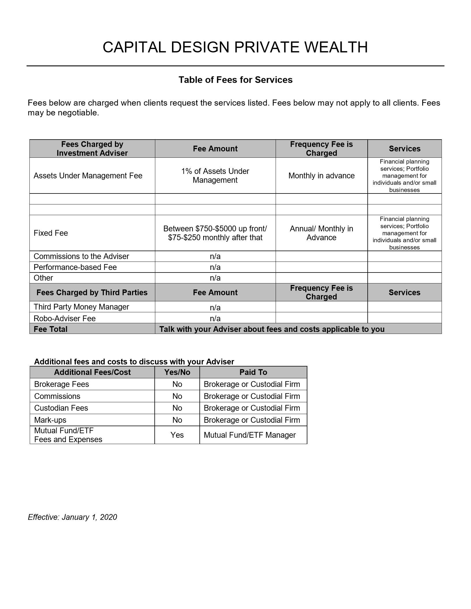 A financial services fee schedule document titled 'CAPITAL DESIGN PRIVATE WEALTH' listing various fees, charges, and services for investment advising.