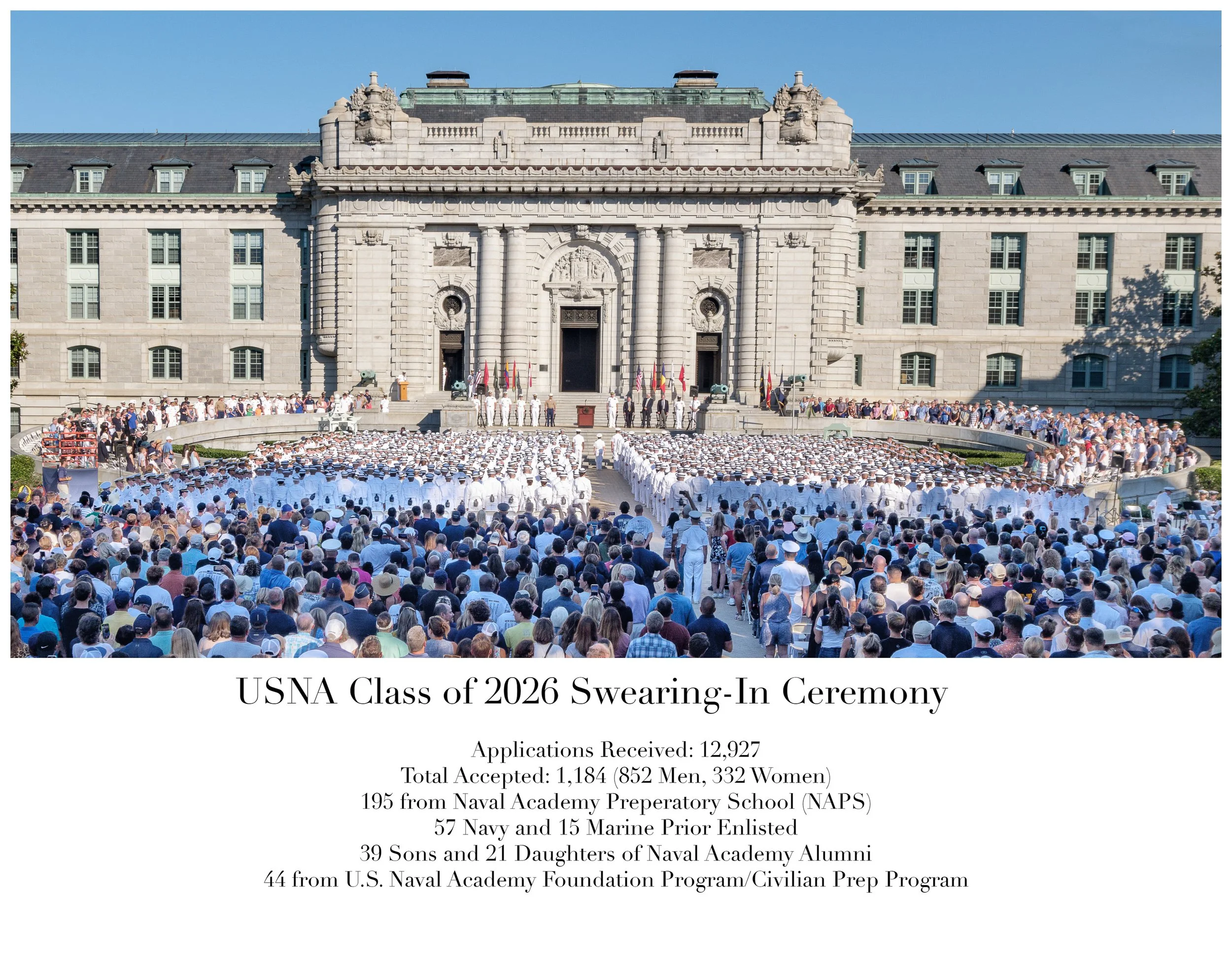 Class of 2026 Statistics