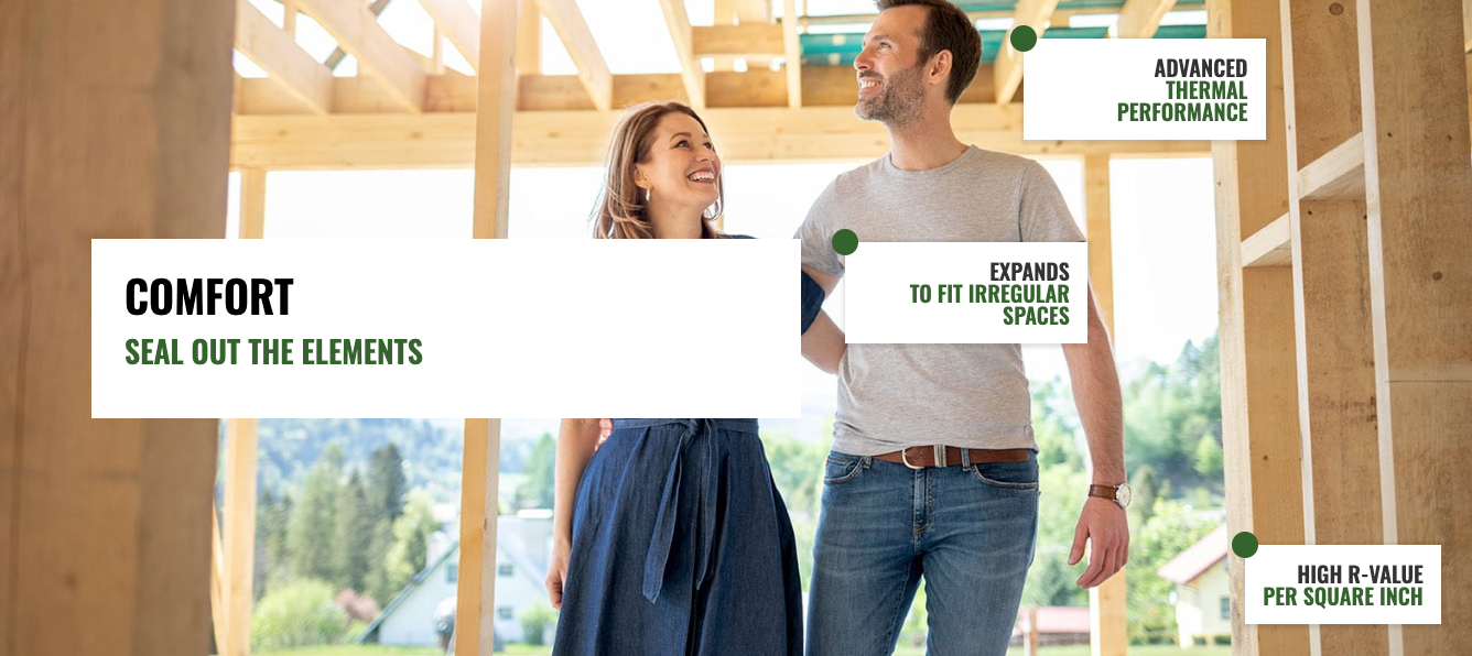 A smiling couple at a construction site with wooden framing in the background. The image features overlaid text highlighting benefits ofinsulation, such as advanced thermal performance, adaptability to irregular spaces, and high R-value per square inch.