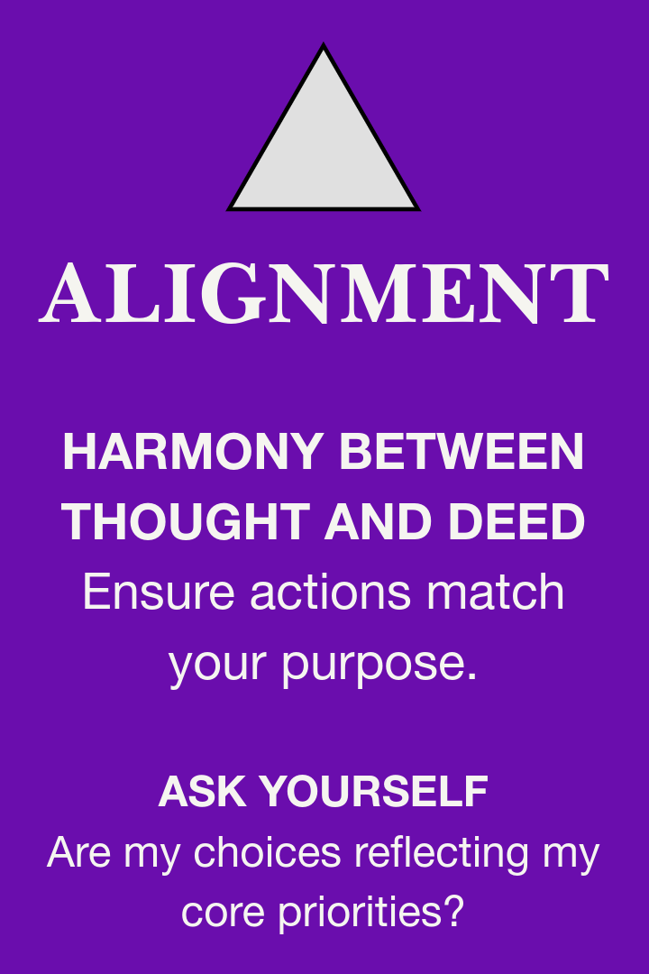 Alignment CC.png
