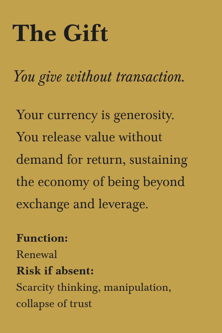A sign titled "The Gift" describing giving without transaction, emphasizing generosity, value release without demand, and sustaining the economy. It mentions renewal as a function and warns of risks like scarcity thinking, manipulation, and collapse 
