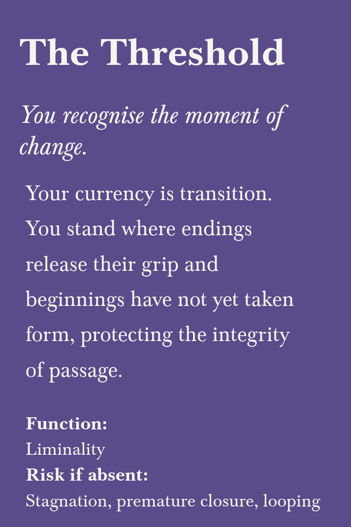 A quote titled "The Threshold" on a purple background discussing recognizing change, transition, and protection during passage, with a focus on liminality, risk, and passage integrity.
