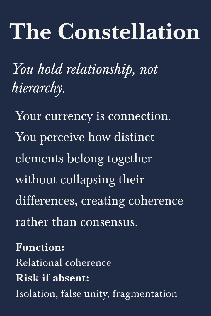 Text-based quote titled "The Constellation" discussing relationship connection, coherence, and the importance of relational coherence for unity and stability.