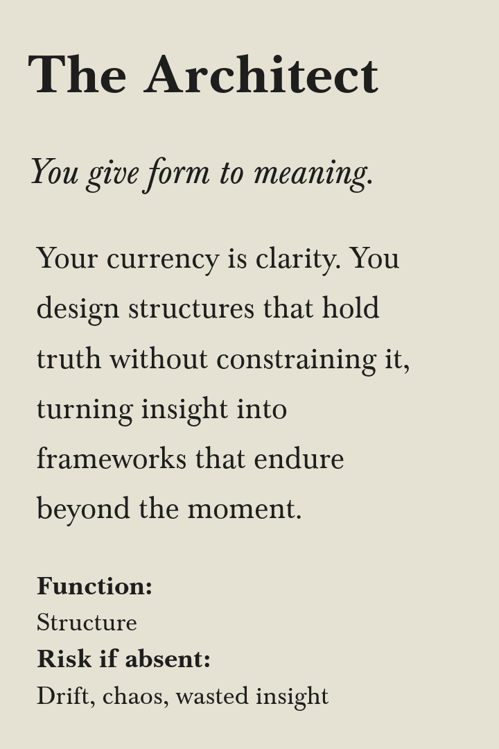 Quote about the role of the architect, emphasizing form, clarity, structure, and enduring frameworks, with headings for 'Function' and 'Risk if absent'.