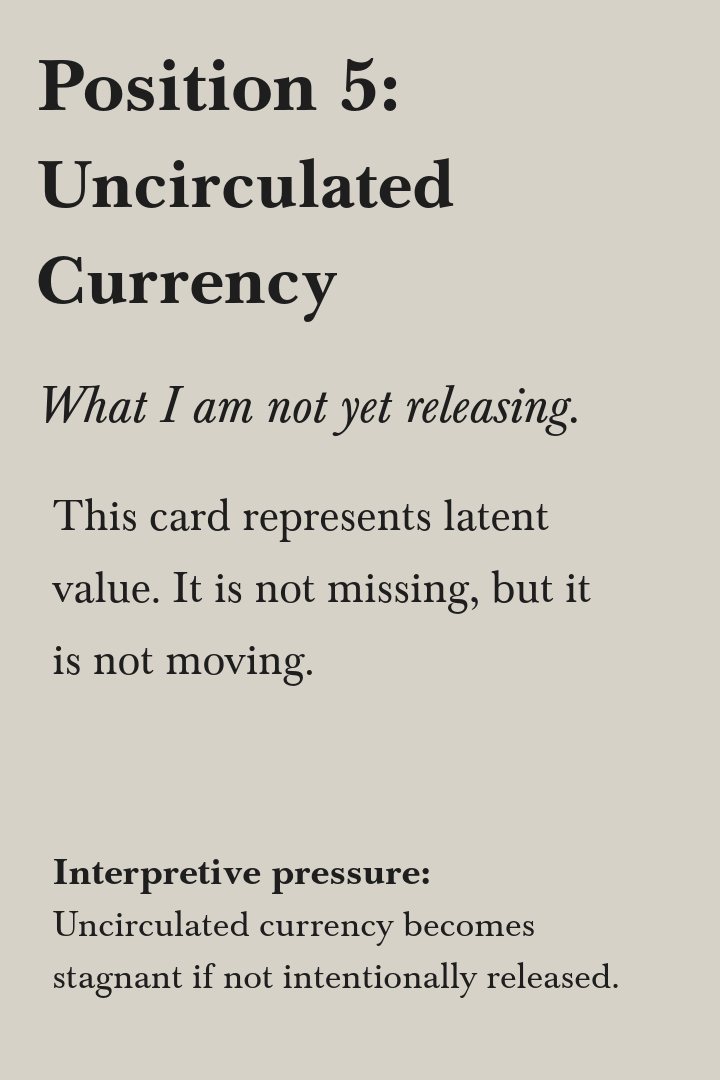 A beige background with black text explaining the concept of uncirculated currency, highlighting that it represents latent value and is not moving, and noting that uncirculated currency becomes stagnant if not intentionally released.