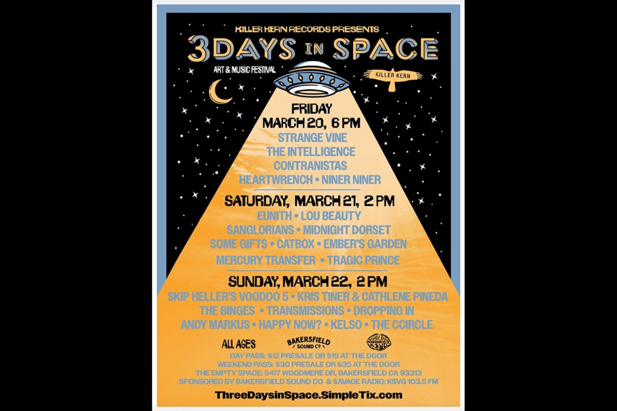 CatBox at 3 Days in Space