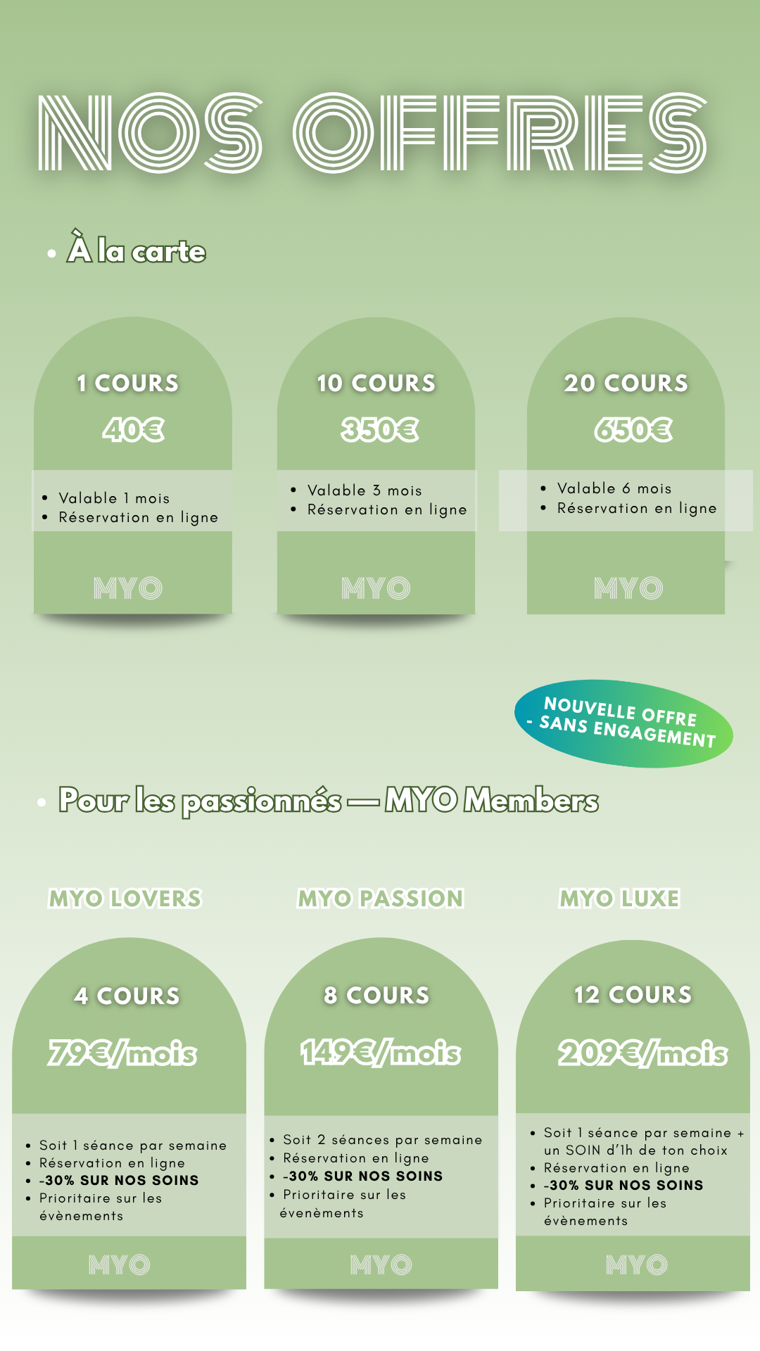 Copie de PROJET MYO.png