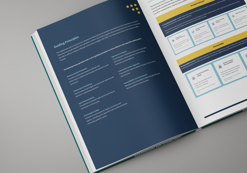 Airdrie Housing Solutions Working Group Summary Report