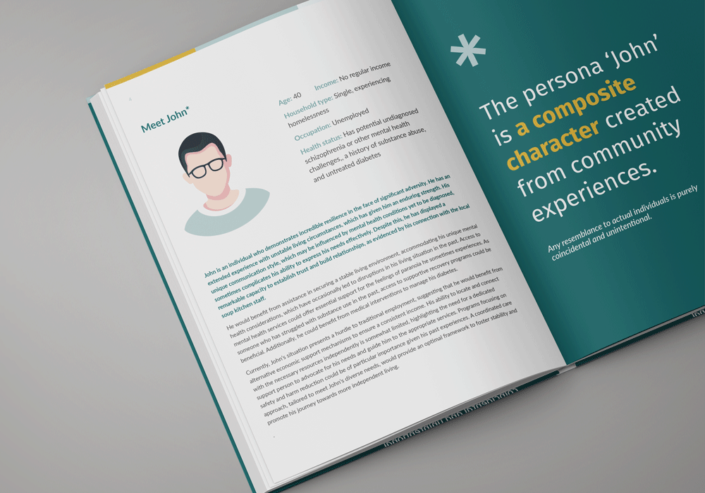 Persona Mapping – Data-Based Representative Profile