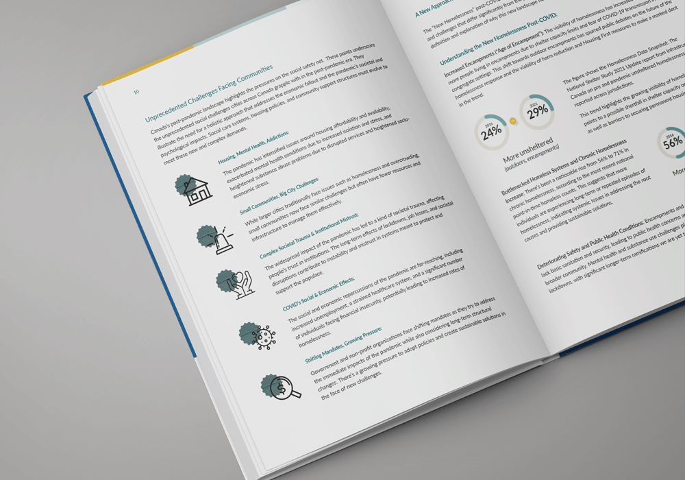 Getting Ahead of the New Homelessness by 2030