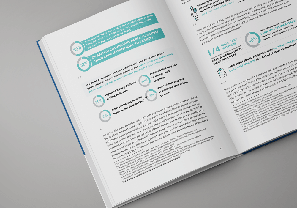 Childcare in Abbotsford: Current State and Anticipated Needs