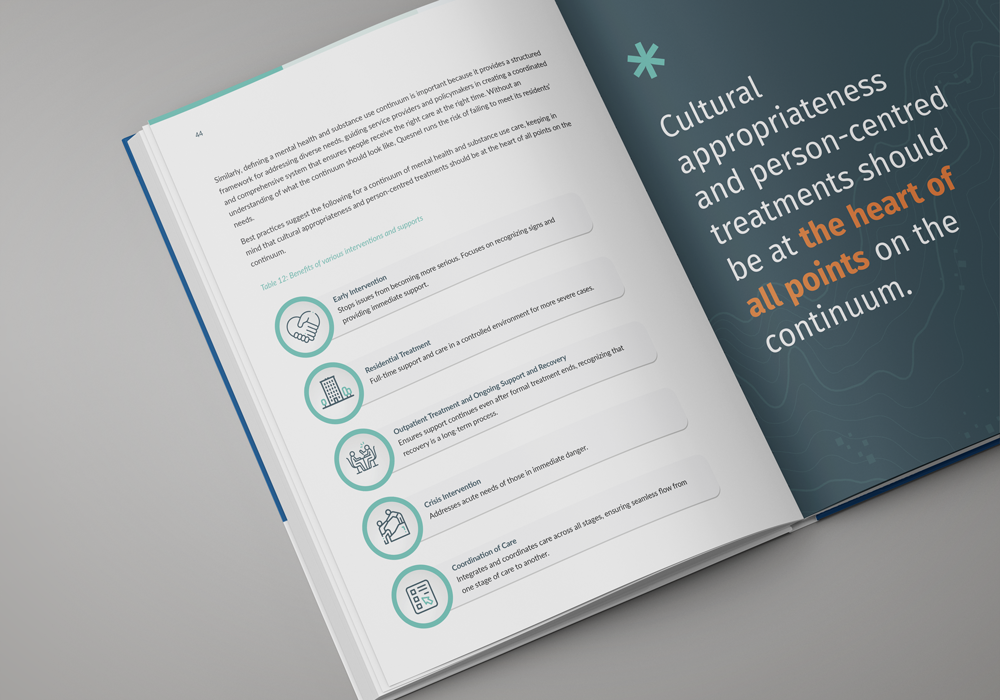 Quesnel Service and Housing Options Review For Vulnerable Populations