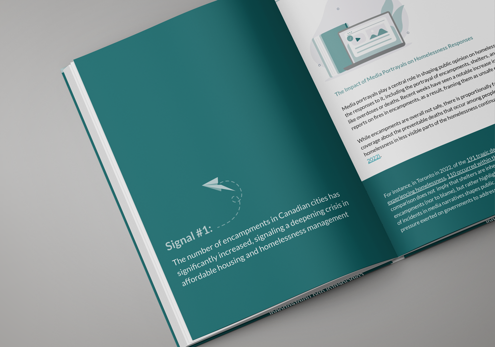 Karto Signals: Shifting Responses to Encampments