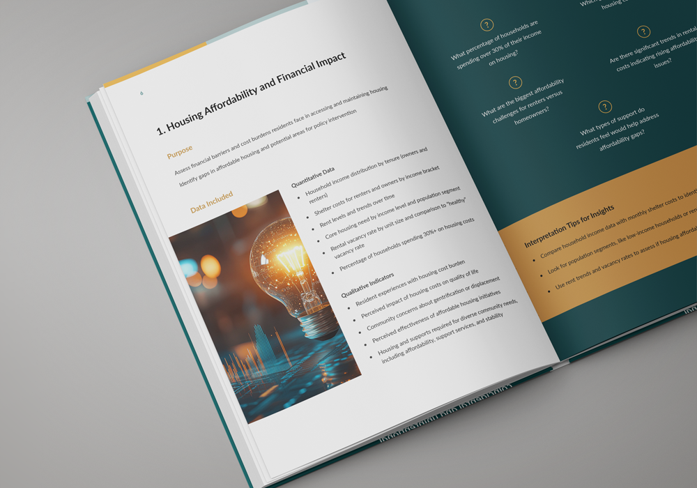 Housing Needs Assessment Starter Kit