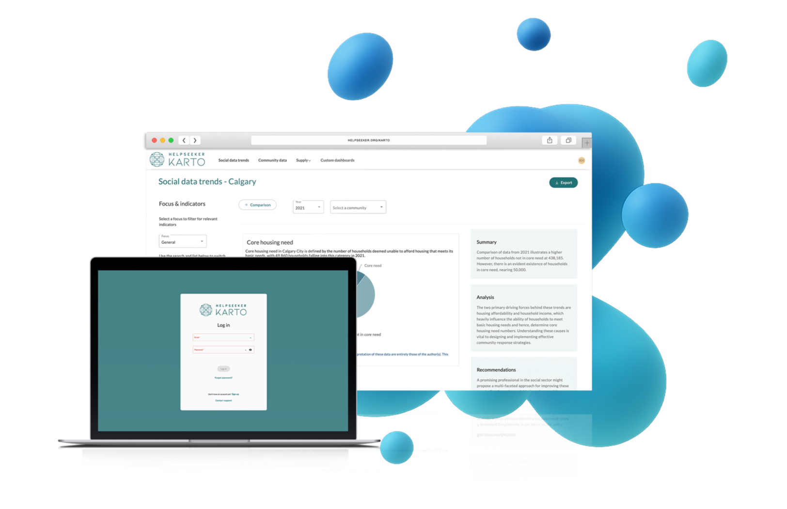 Screenshot of a social data analysis dashboard for Calgary on HelpSeeker Karto website, showing charts, summary, analysis, and recommendations, with a laptop displaying a login page for HelpSeeker Karto.