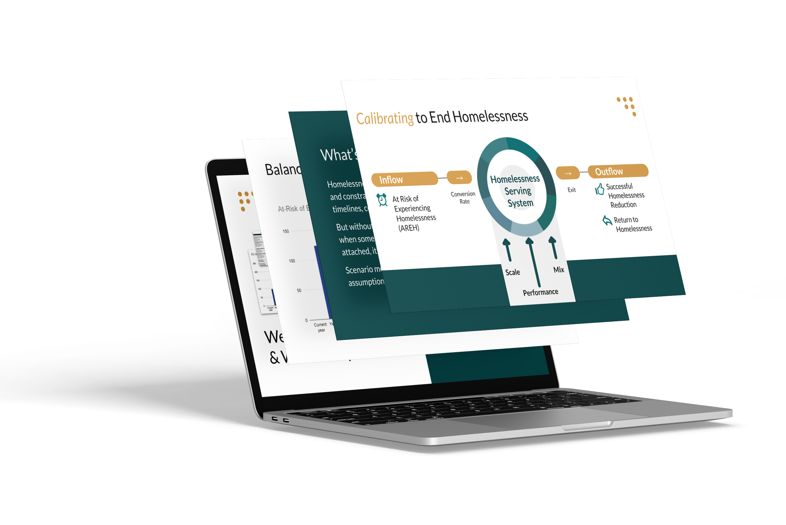 Multiple overlapping presentation slides displayed on a laptop screen, showing graphs, charts, and diagrams related to homelessness and performance measurement.