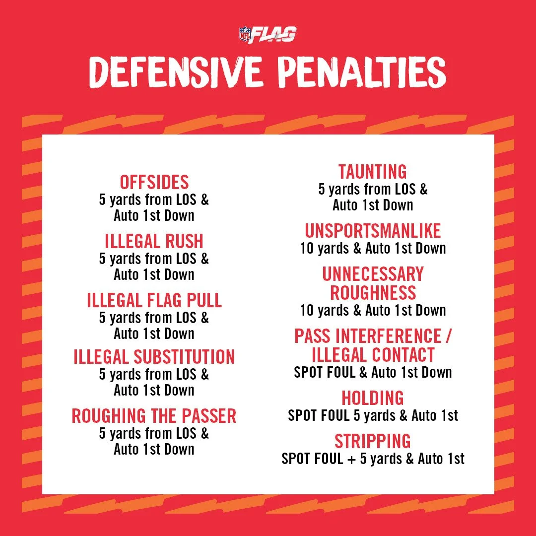 NFL FLAG graphic listing defensive penalties, including offsides, illegal rush, illegal flag pull, illegal substitution, roughing the passer, taunting, unsportsmanlike conduct, unnecessary roughness, pass interference, illegal contact, holding, stripping, each with yard penalties and auto first down rules.