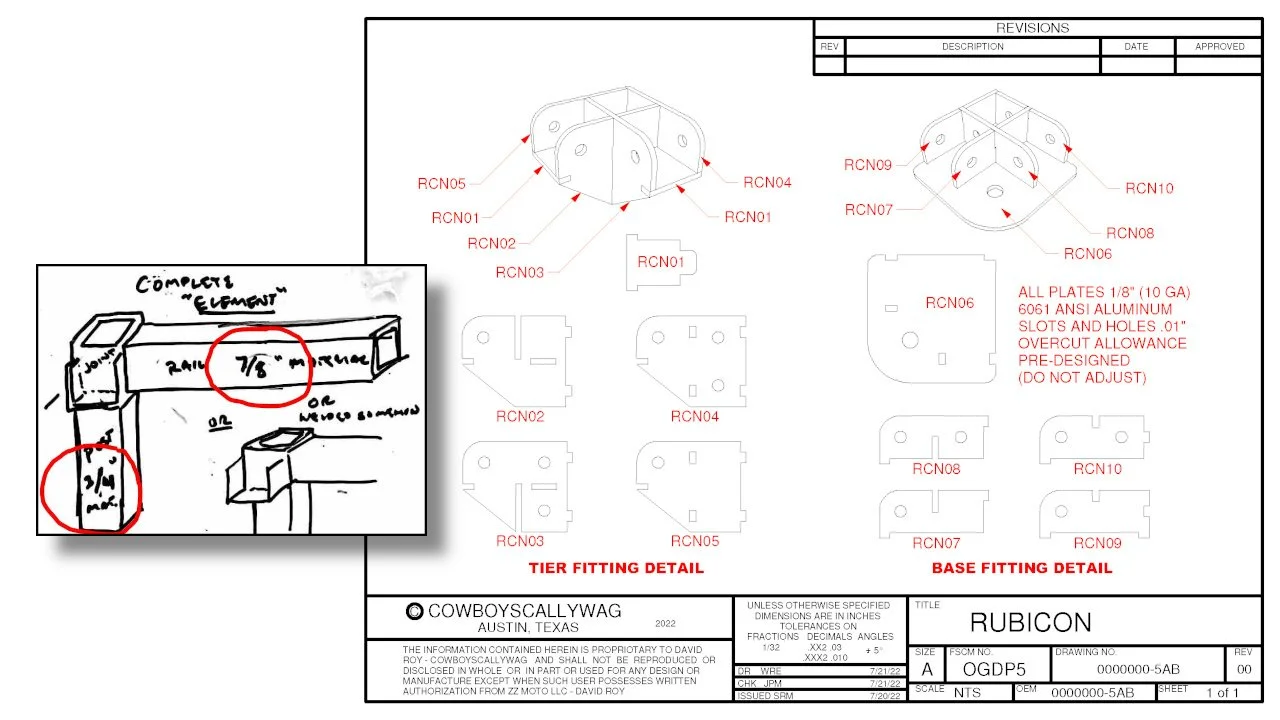 Equipment design documents for Department of Defense contract estimate - United States
