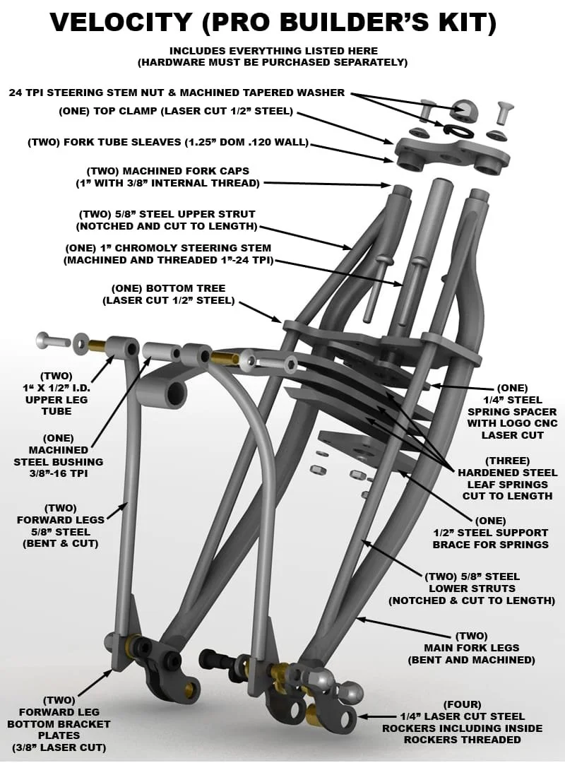 Front End design and parts sheet for Voodoo Vintage