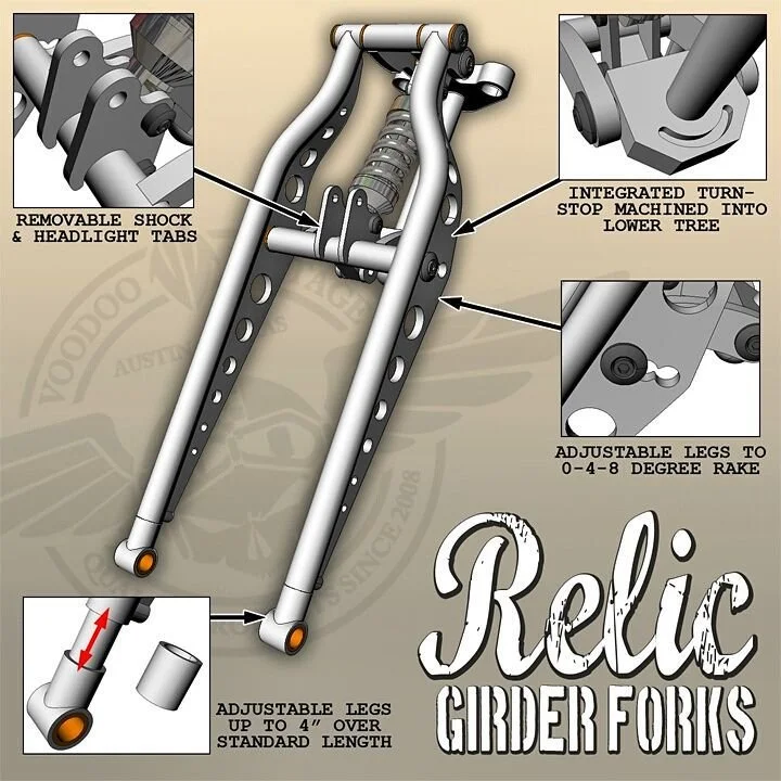 Front End design and parts sheet for Voodoo Vintage