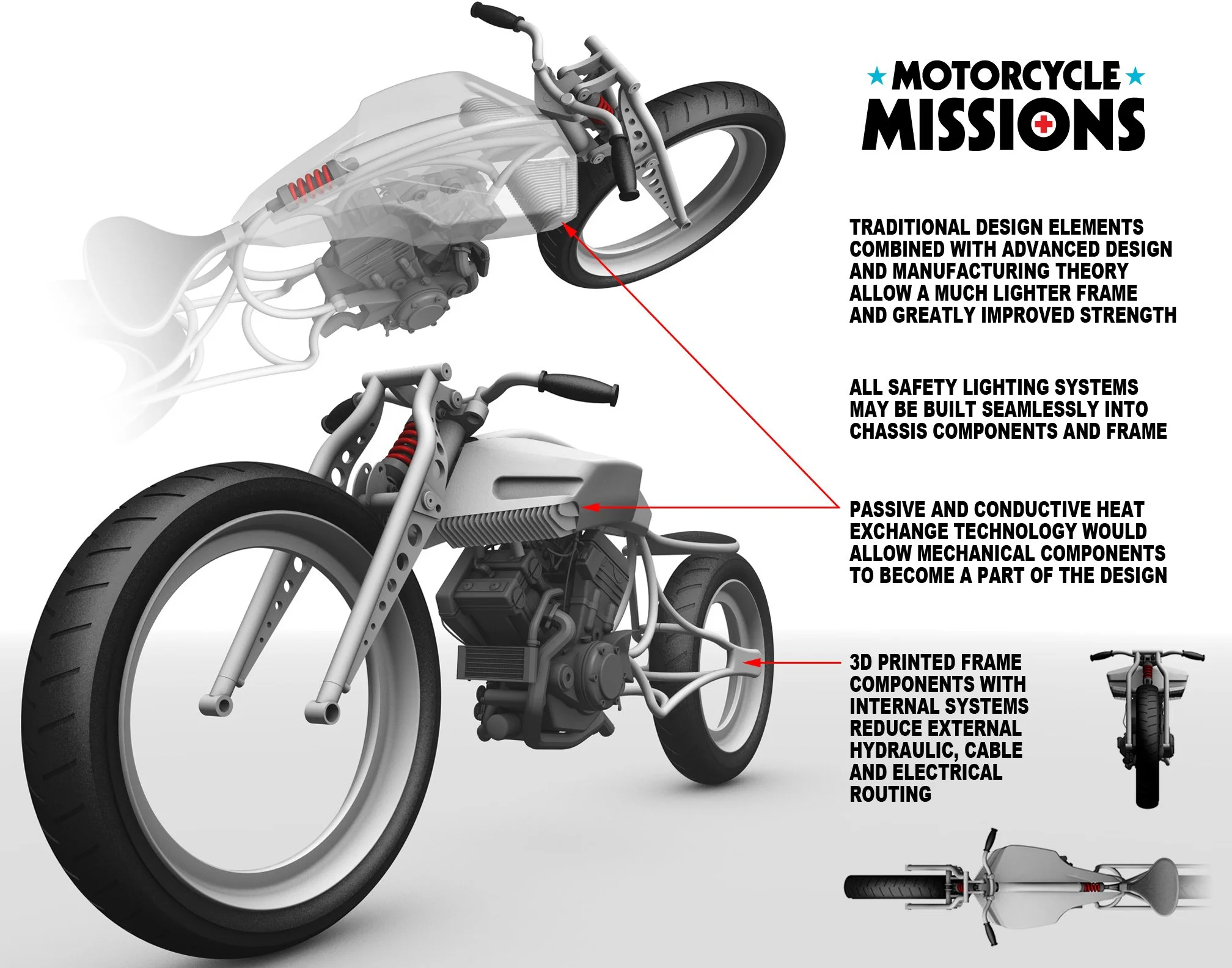 3D Printed motorcycle project for Motorcycle Missions and EOS North America