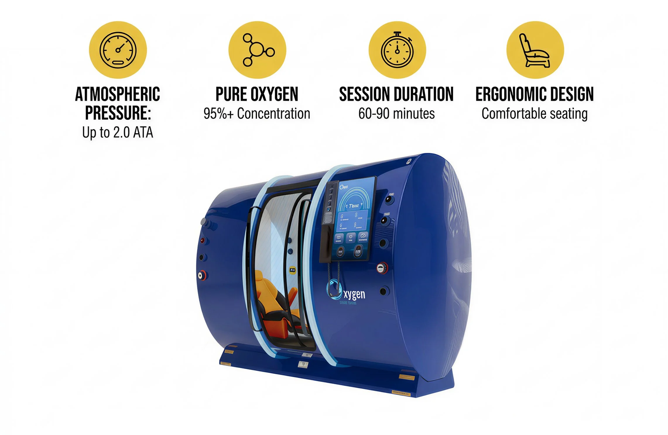 HBOT Hyperbaric Chamber Chart