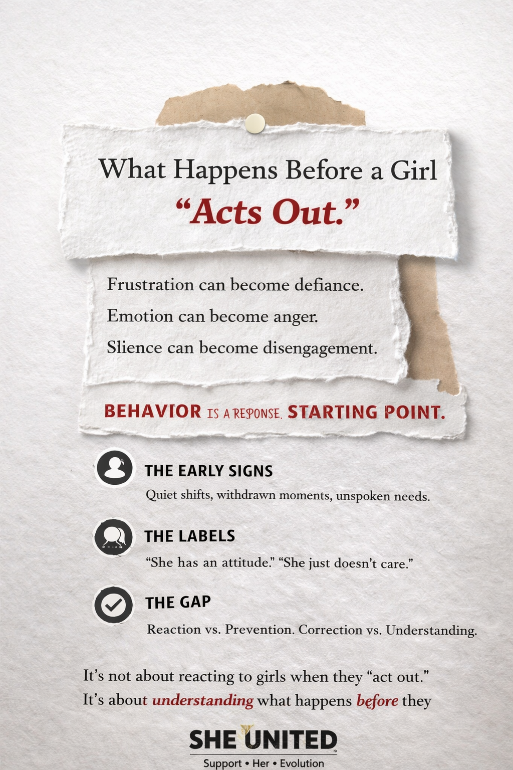 What Happens Before a Girl “Acts Out”