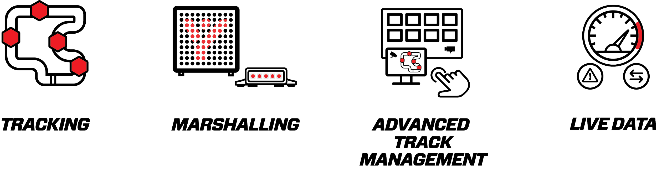 MyLaps X2 Race control at Hedge Hollow Raceway