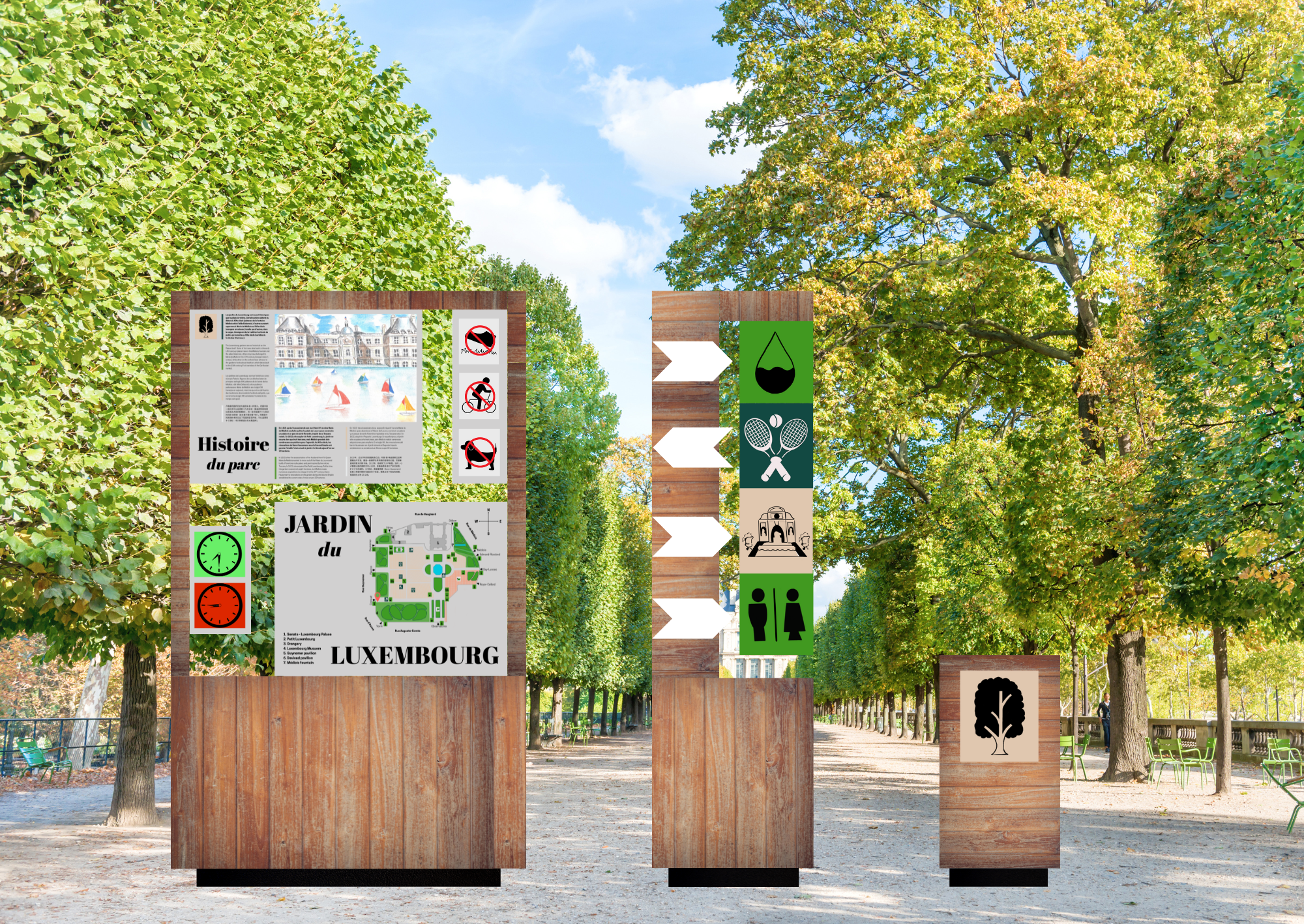 Paris Park Wayfinding