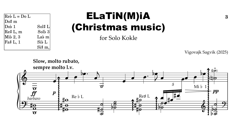 ELaTiN(M)iA (Christmas music) - SCORE
