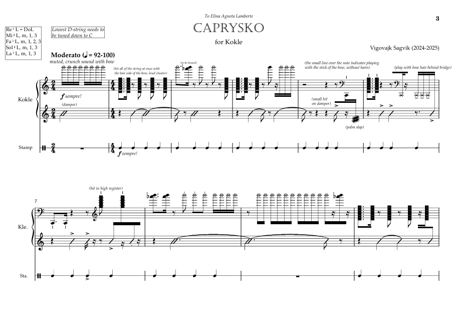 CAPRYSKO - SCORE