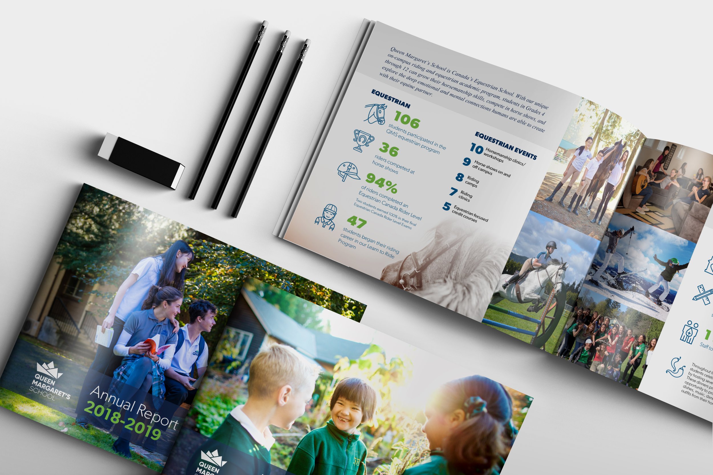 Reports & Publications